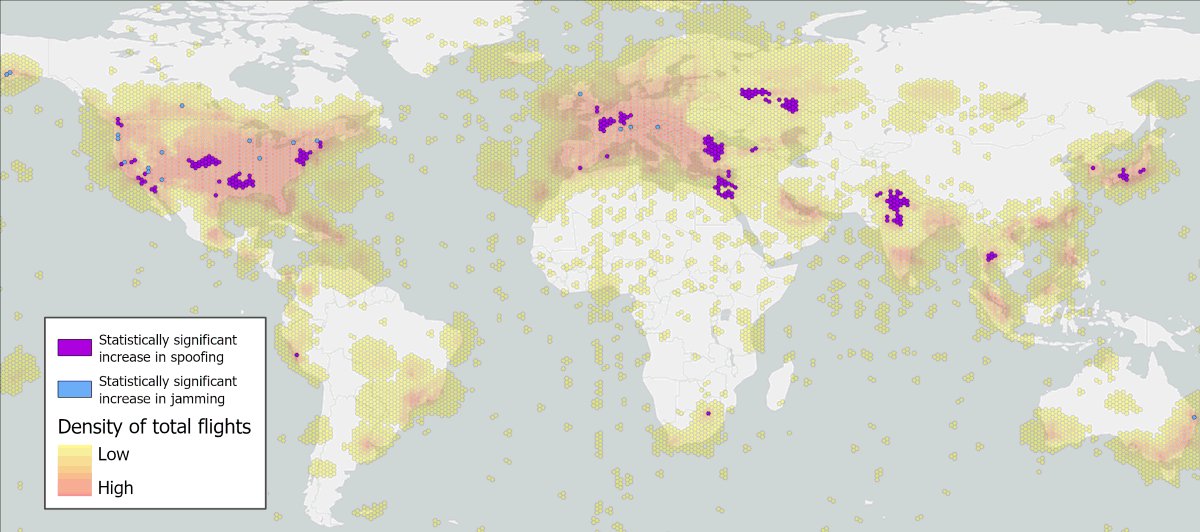 World map in hexagonal bins: flight density shaded from yellow (low) to red (high), with purple bins marking statistically significant increases in GPS deviations (possible spoofing) and blue bins marking increases in GPS gaps (possible jamming). Purple clusters sit over the central and eastern United States, Europe, Turkey and the Middle East, Russia, northern India, Southeast Asia and Japan.